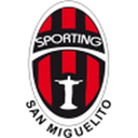 Sporting San Miguelito