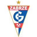Gornik Zabrze