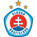 Slovan Bratislava